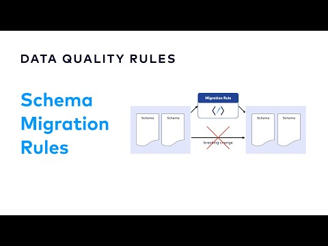 How to Evolve your Schemas with Migration Rules | Data Quality Rules