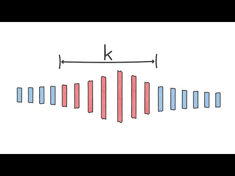 Coding Interview: Find K Closest Elements