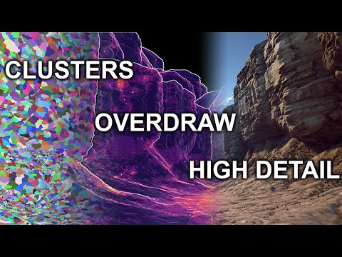 [What] Do We Need to Render BILLIONS of Polygons in Real-Time - The ULTIMATE Guide to Nanite