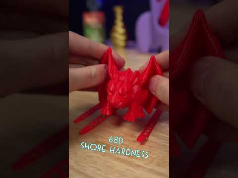 Finally TPU for AMS... Is it worth it?