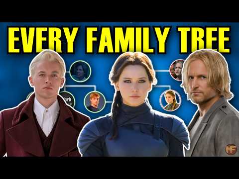 Every Hunger Games Family Tree: How Everyone Is Related