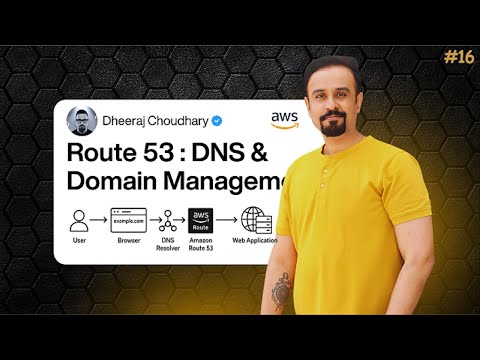 Amazon/AWS Route 53 Deep Dive: DNS, Domains, Routing Policies & Hands-On Demo