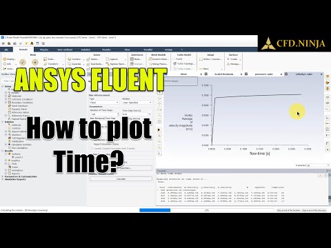 ✅ #Ansys Fluent - How to Plot Time?