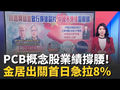 輝達重返中國之路難走! 北京恐設限制申購H200狂!  特斯拉訂單滿到明年 台灣本季ModelY現貨完售