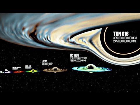Black Hole Size Comparison [4K] | 3d Universe Size Comparison Animation Comparison | DataPlayz