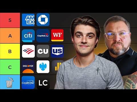 Ranking Every Credit Card Issuer (w/ Luke’s Points and Miles)