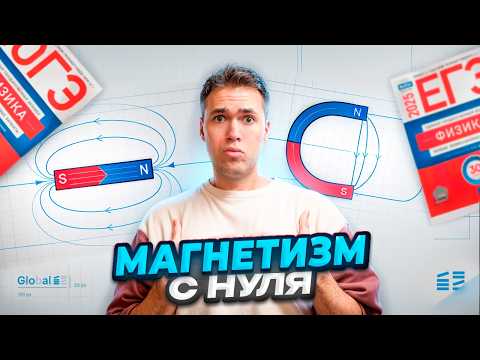 Magnetism on Your Fingers in 17 Minutes