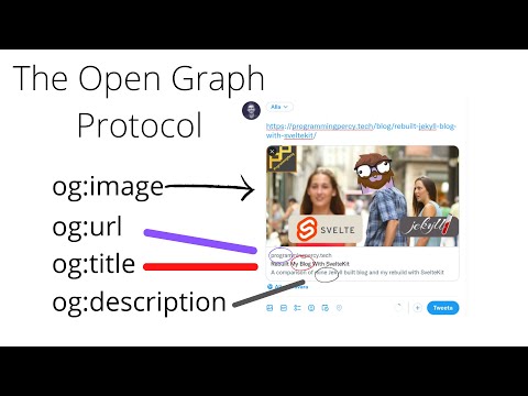 The Open Graph Protocol - Why And How You Should Use it On Your Website