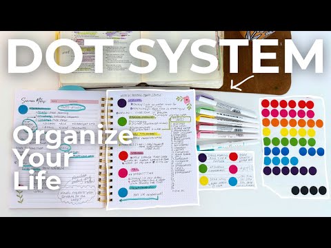 2026 Christian Planner / Life / Home Management Set Up | The DOT System