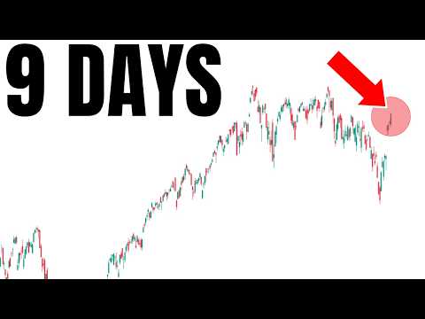 Have Markets Detached From Reality?