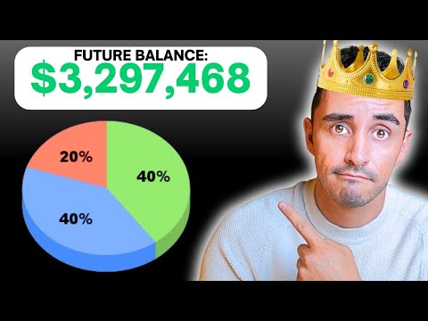 Why The 3 Fund Portfolio Is King