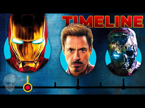 The Complete Tony Stark Timeline! | Stan Lee Presents