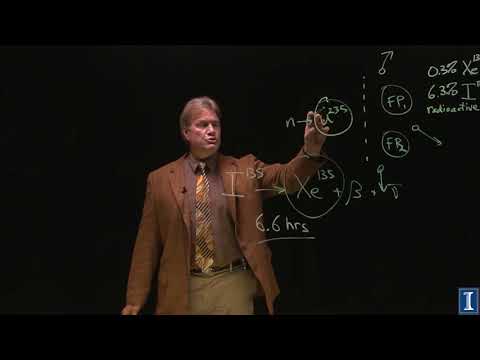 Xenon Can Be a Problem