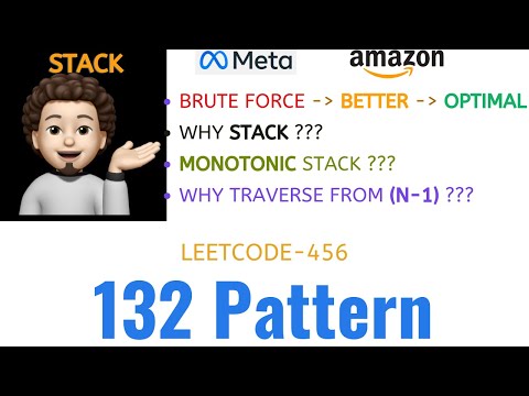 132 Pattern | Intuition explained | Brute Force | Better | Optimal  | META | AMAZON | Leetcode - 456