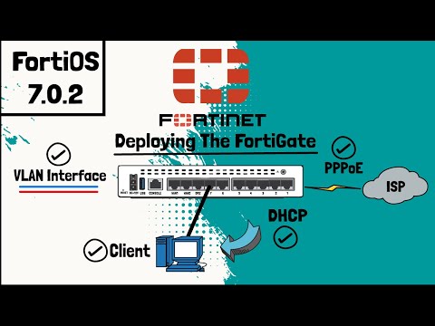 Deploying Fortigate Firewall | Lecture#4
