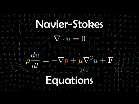 The million dollar equation (Navier-Stokes equations)