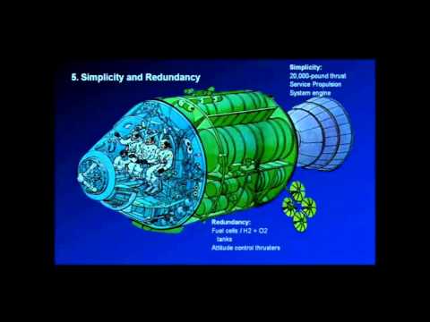 Management Lessons of the Moon Program (Andrew Chaikin)