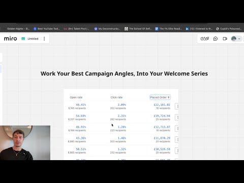 18 email marketing money making secrets to instantly become more profitable