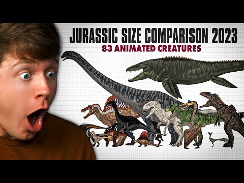 JURASSIC PARK the ULTIMATE SIZE COMPARISON!