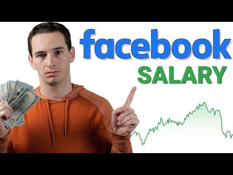 My Facebook (Meta) Salary Progression As A Software Engineer