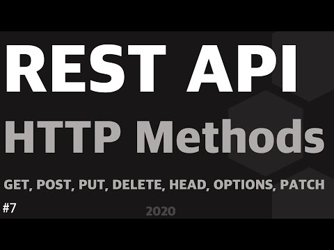 REST API Series | Tutorial 7: HTTP Methods - GET, POST, PUT, DELETE, HEAD, OPTIONS, PATCH
