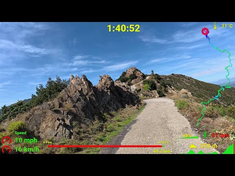 extra long Indoor Cycling Workout Spain Coast Road with Speed & Cadence Display 4K