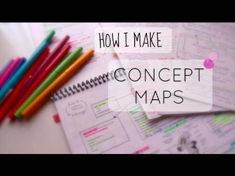 HOW I MAKE CONCEPT MAPS - NURSING SCHOOL
