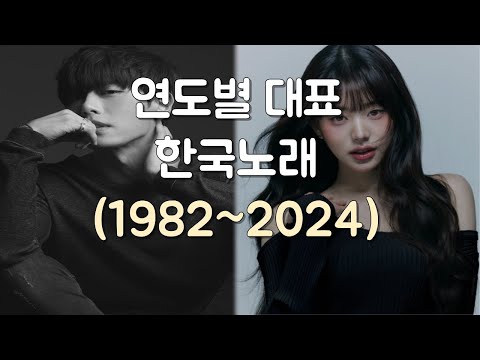 Popular K Pop/Korean Music (1982-2024)