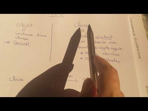 مقدمة حول POO