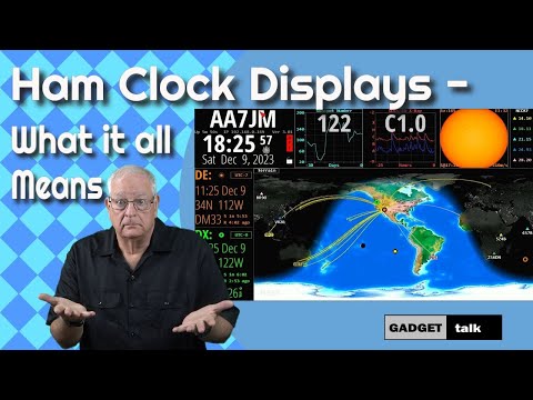 Ham Clock Displays - What They Tell You