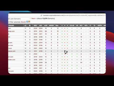 How I find Dropped Domains - Uncovering Expired Domains