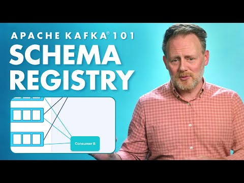 Confluent Schema Registry | Apache Kafka 101 (2025 Edition)
