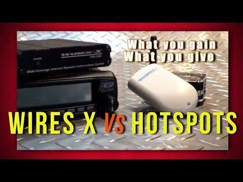 The Difference Between Yaesu WiresX And Hotspots | K6UDA Radio