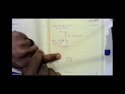 18  CB Closing Circuit Last Part