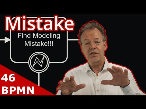 BPMN Challenge: Find the Modeling Mistakes