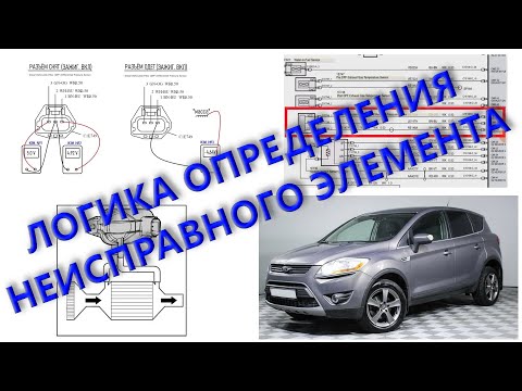 ПОИСК И ЛОГИКА ОПРЕДЕЛЕНИЯ НЕИСПРАВНОГО ЭЛЕМЕНТА