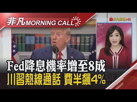 川普擬准輝達AI晶片銷中 富邦金樂看AI 馬斯克晶片夢助威台積 大摩:美股修正近尾聲 谷歌漲6%創高 威剛:記憶體嚴重缺貨｜主播陳韋如｜【非凡Morning Call】20251125｜非凡財經新聞