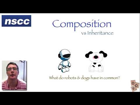 OOP Principles: Composition vs Inheritance