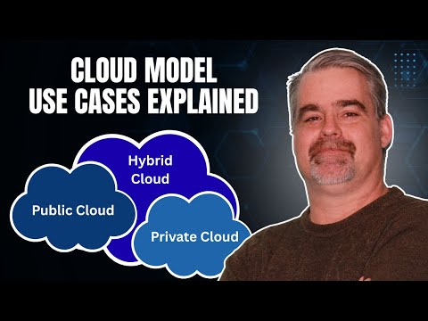 Identify Appropriate Use Cases for Each Cloud Model