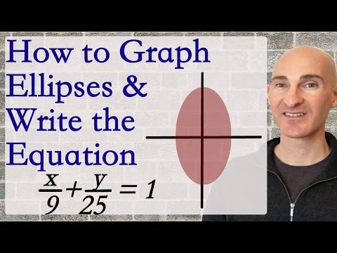 How to Graph Ellipses and Write the Equation