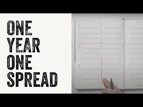 How To Be Ready For The Whole Year