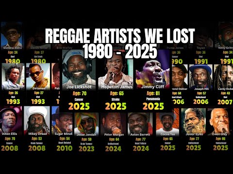 Reggae Artists We Lost, Year by Year (1980–2025)  – Their Age and Cause of Death