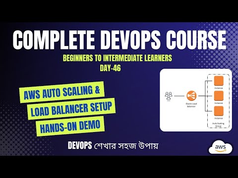 Day-46 | AWS Auto Scaling & Load Balancer Setup With Hands-on Demo