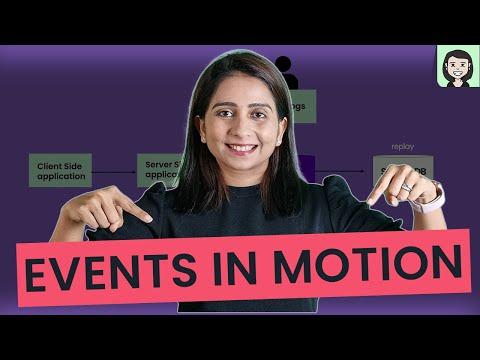 What is event sourcing and how to apply it? | Microservices Primer Course