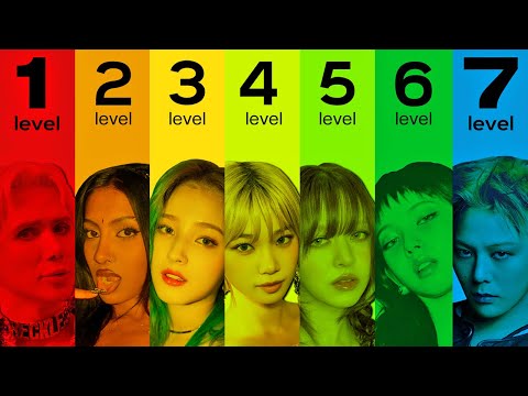 The 7 Levels of Kpop