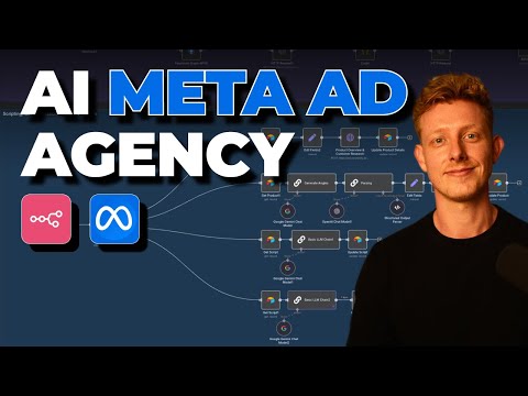 How we Automated a Meta Ad Agency with AI