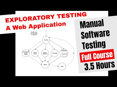 Software Testing A Web Application - Case Study - complete course
