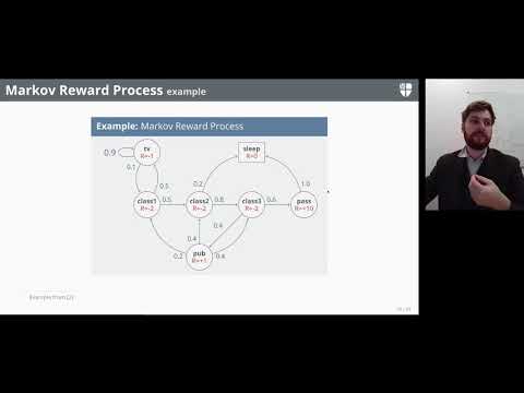 Reinforcement Learning 2: Markov Decision Processes