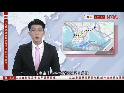 有線新聞 午間香港新聞｜中九龍繞道｜油麻地段12.21通車收費8元｜特朗普：俄烏接近達成停火協議｜美國白宮經濟顧問哈塞特成聯儲局下任主席大熱｜特朗普促中方加快採購美國大豆｜HOYTV｜20251126