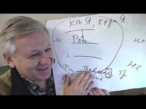 Что у женщины стоит за хаосом в психике. Психолог Азаров